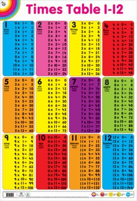 Free school time table crack software download